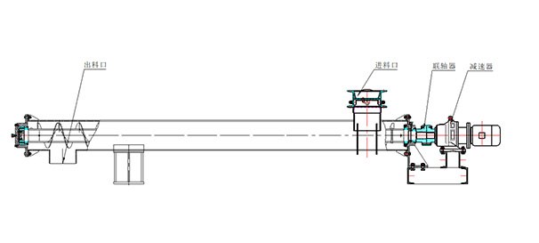 螺旋输送机